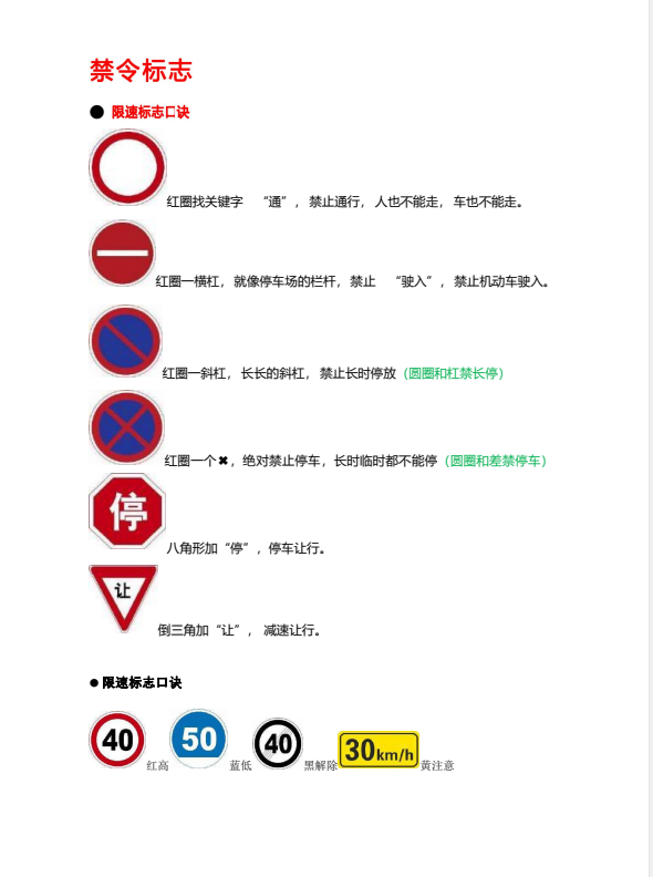 科目一60个重点技巧电子版图3